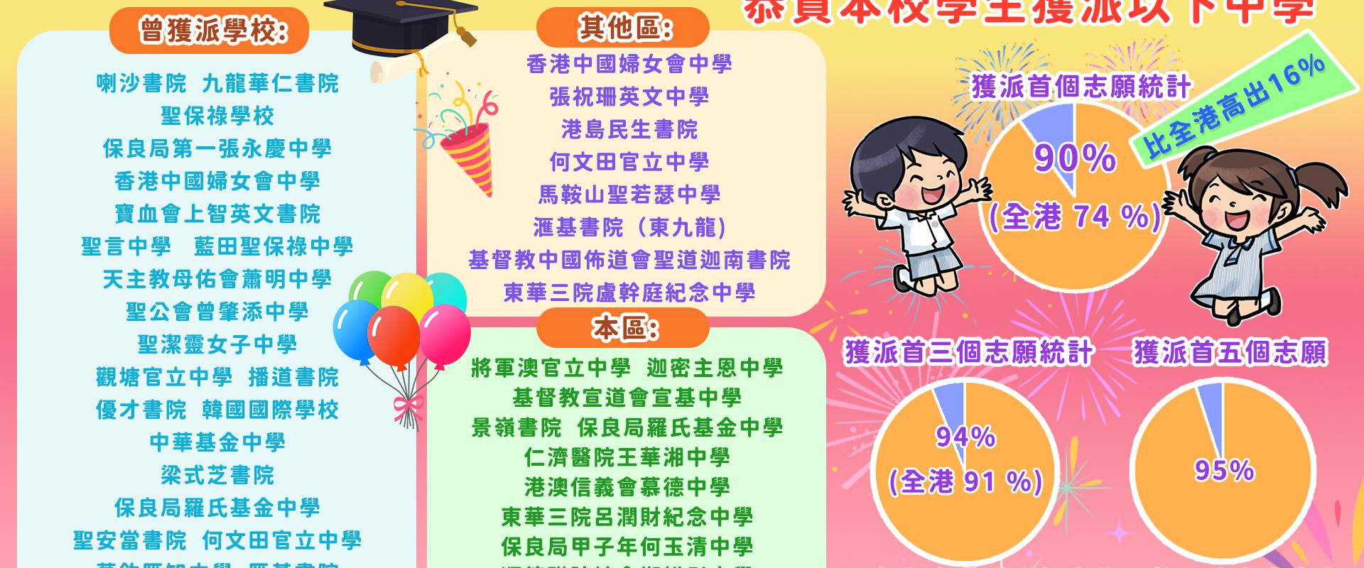 2024-2026 升中