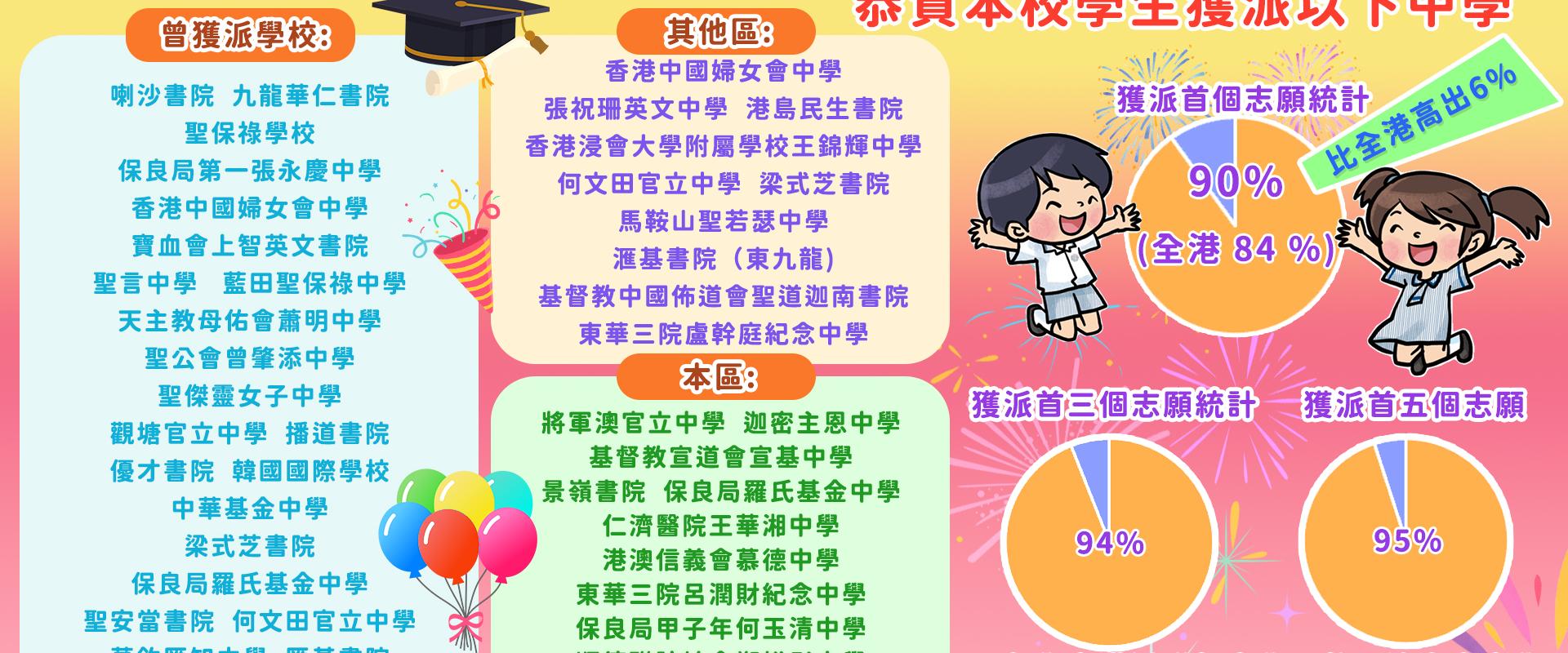 2024-2026 升中